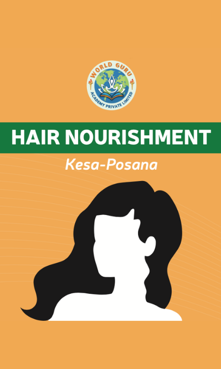 Kesa-Posana
